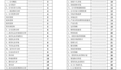 南昌愛很美禮品高校市場營銷策劃方案