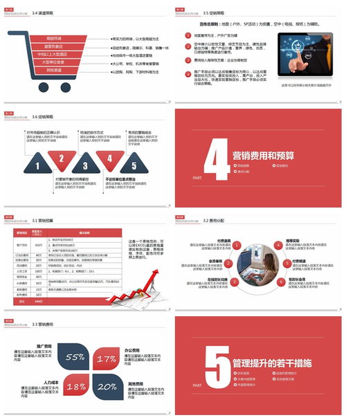 營(yíng)銷計(jì)劃與市場(chǎng)推廣策略——市場(chǎng)銷售部門年度工作計(jì)劃