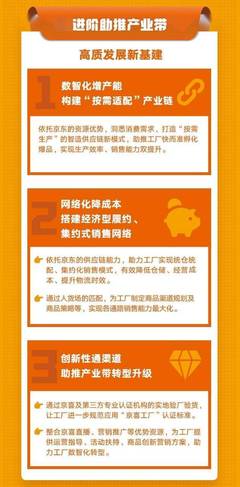 京喜工廠 產銷全鏈路賦能，助力工廠智慧升級與轉型新篇章